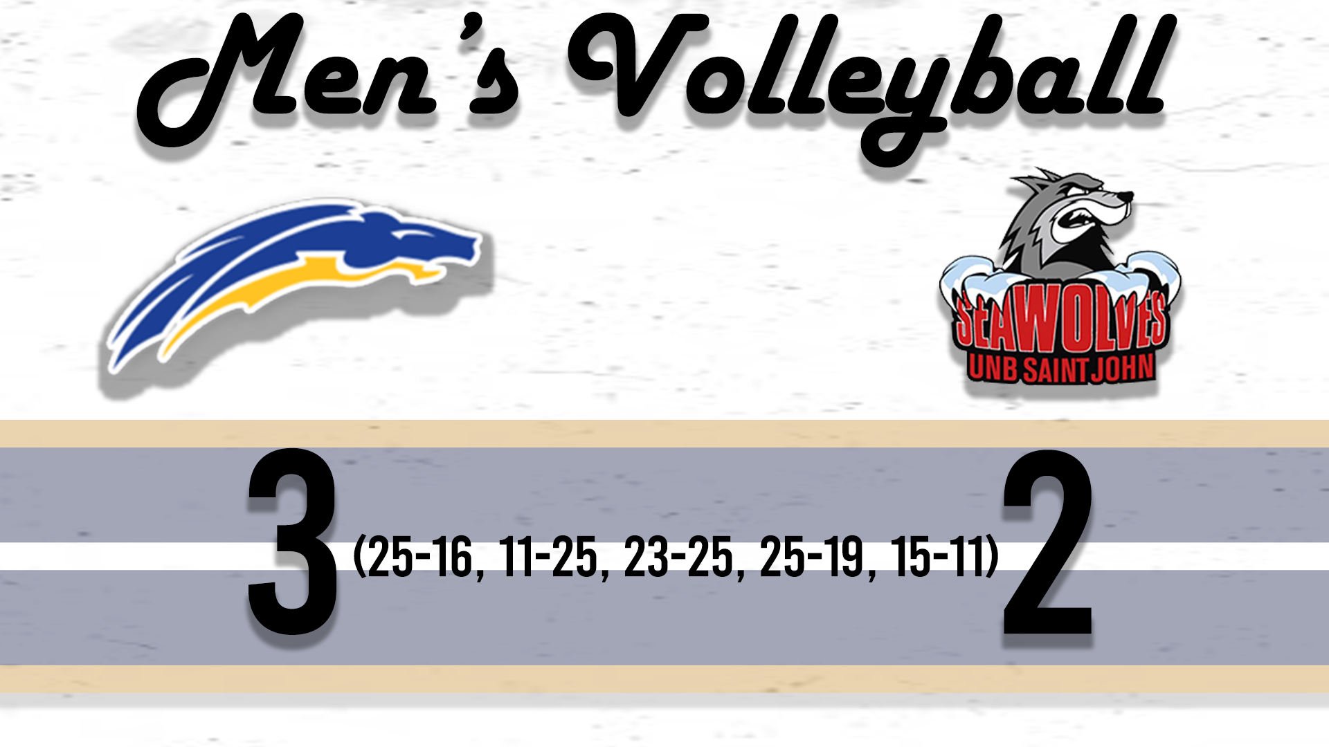 Chargers Get First Win In Program History, Defeat Seawolves 3-2