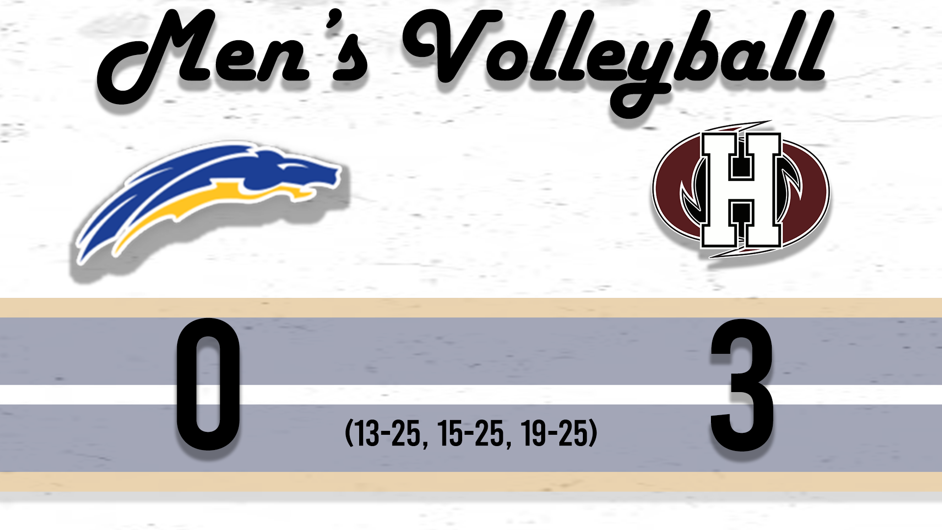 Chargers Drop Three Straight Sets to Hurricanes